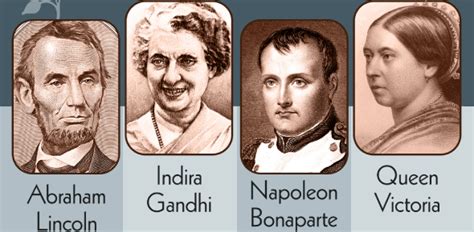 Can You Identify These Famous Leaders Quiz Trivia And Questions
