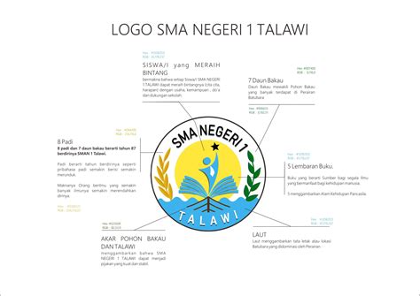 Logo Dan Simbol Sederhana Makna Sejarah Png Merek Images And Photos