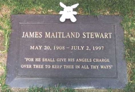 I Post This In Honor Of Jimmy Stewart I Think Of This As A Way To