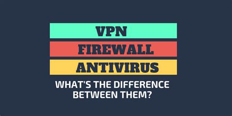 Vpn Vs Firewall Vs Antivirus Which Does Best For Your Online Security