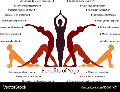 Yoga Infographics Benefits Of Yoga Practice Vector Image