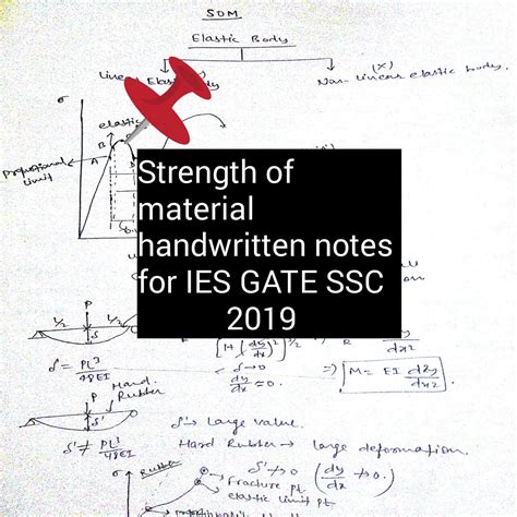 Strength Of Materials Handwritten Notes
