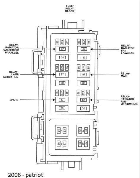I am installing an after market stereo in my jeep but all the harness information i find is no way close to the what mine is. 2014 Jeep Patriot Relay Diagram - Gadisyuccavalley