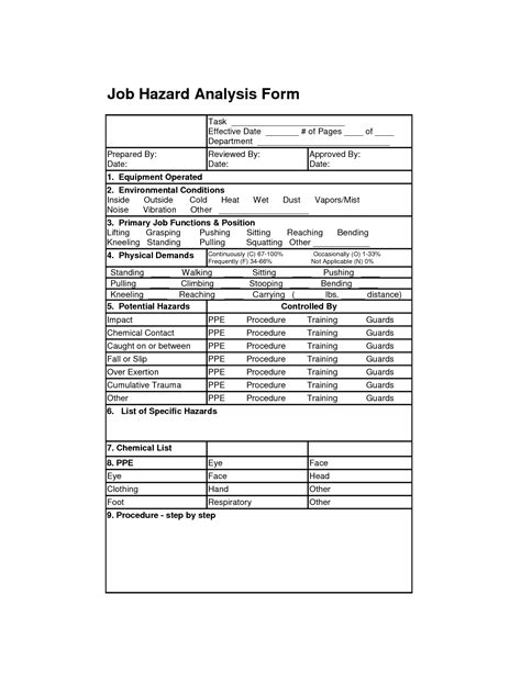 Job Hazard Analysis Form | Hazard analysis, Job analysis, Analysis