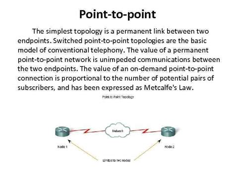 Network Topologies For Dummy Point To Point The Simplest