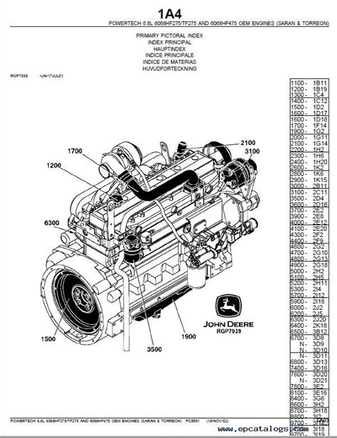 John Deere Powertech 4024tf270 Oem Engine Parts Catalog Pdf