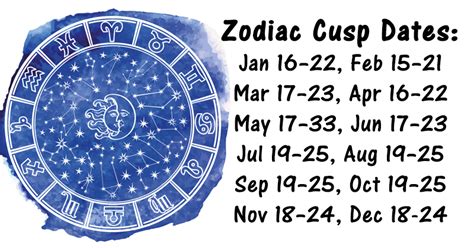 Were You Born On The Cusp Of A Zodiac Sign This Is What It Means For