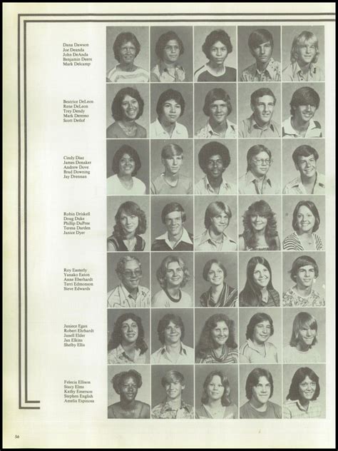 1978 Central High School Yearbook High School Yearbook Yearbook