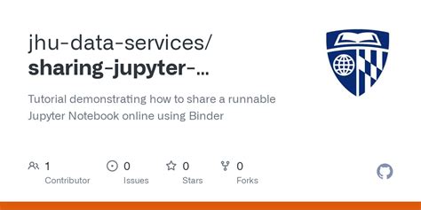 Sharing Jupyter Notebooks With Binder Share Jupyter With Binder