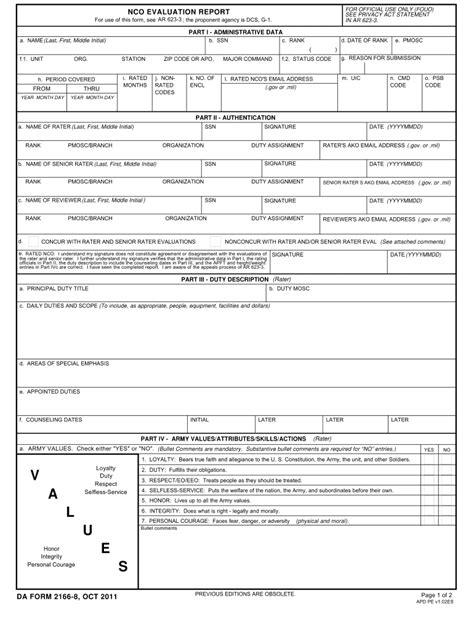 Ncoer Counseling And Support Form Fillable Printable Forms Free Online