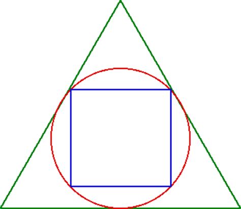 Largest square inside a circle? What is the area of a square inscribed in a circle, which ...