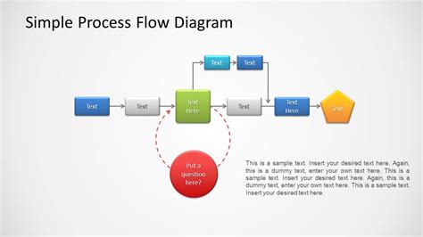 Creating A Process Flow Chart In Powerpoint