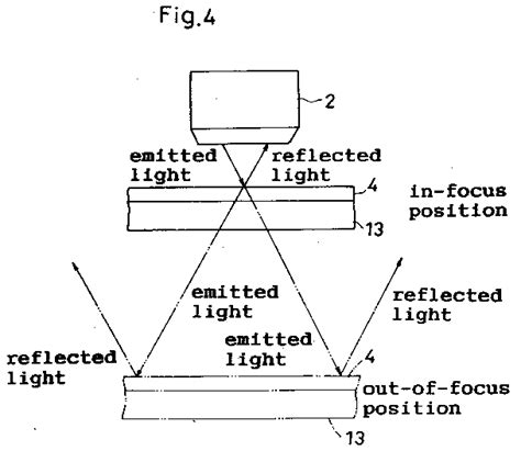 Reflected Light Measuring Method And Reflected Light Measuring