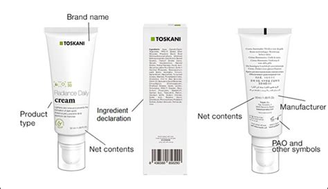 Fda Cosmetic Labeling Requirements And Label Printing Guide