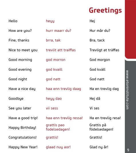 Learn How To Greet In The Swedish Language Tip Use The Transliteration In Red To Perfect