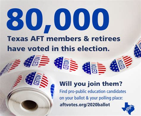 Texas Aft Were Setting Records But Theres Still Much More Work To