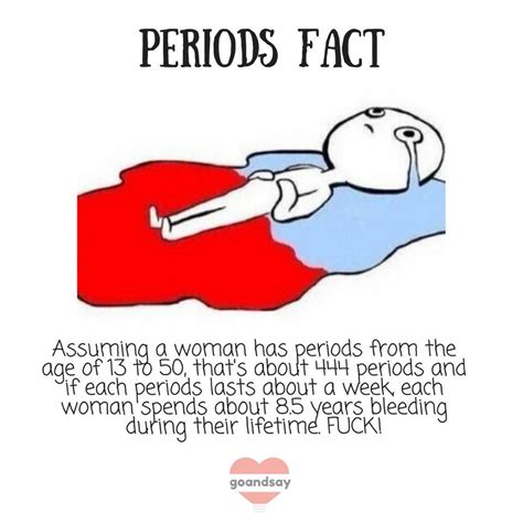 Pin By Goandsay On Period Quotes Period Memes Period Memes Funny