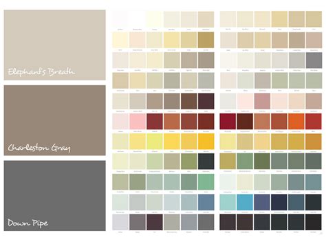 Farrow And Ball Paint Colour Chart 2021 View Painting