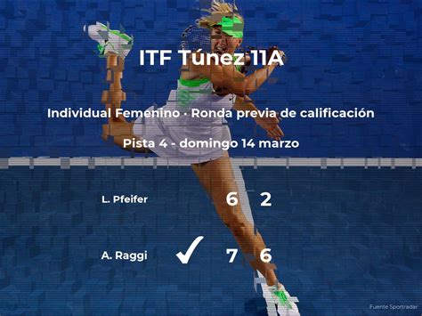 resultados de tenis en directo partido angelica raggi lara pfeifer en itf túnez 11a