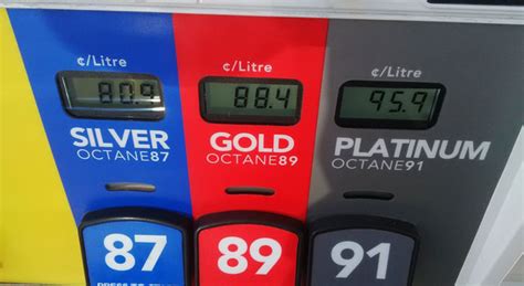 (prices along the west coast and in hawaii have skewed higher.) it's another good year for americans to pump, said patrick dehaan, head of the lack of volatility in gas prices has played a significant role in america's suv boom. Gas at 80 Cents Per Litre Coming?