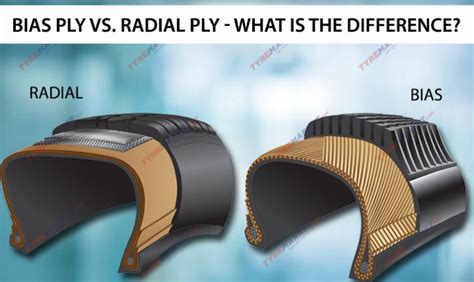 Radial Vs Bias Ply Tyres Pros And Cons And Which To Choose
