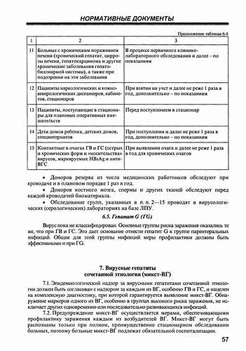 Скачать СП 3.1.958-99 Профилактика вирусных гепатитов. Общие требования Картинка - Скачать СП 3.1.958-99 Профилактика вирусных гепатитов. Общие требования