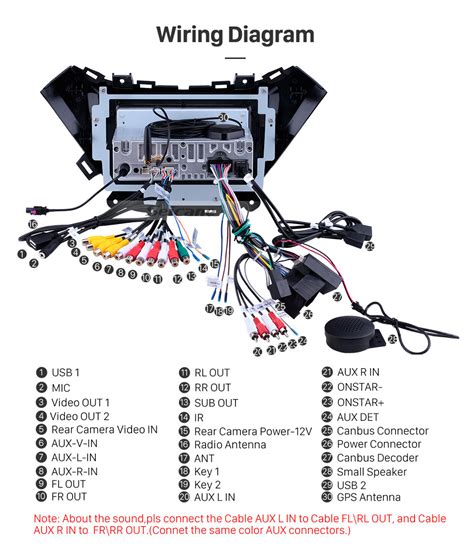 2015 Chevy Malibu Radio Wiring Diagram