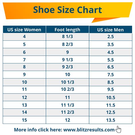 Convert Women S Shoe Size To Men S Calculator Sho News