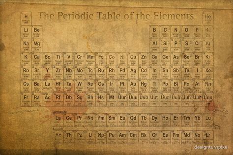 Periodic Table Of The Elements Vintage Chart On Worn Stained