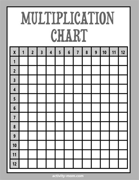 Blank Multiplication Chart Printable Table Free The Activity Mom