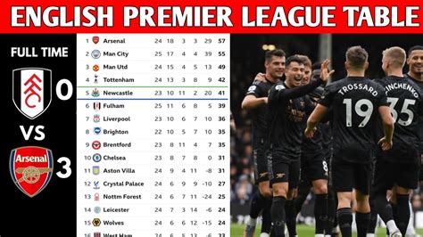 English Premier League Table Updated Today Premier League Table And