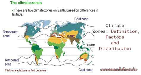 Climate Zones Definition Factors And Distribution
