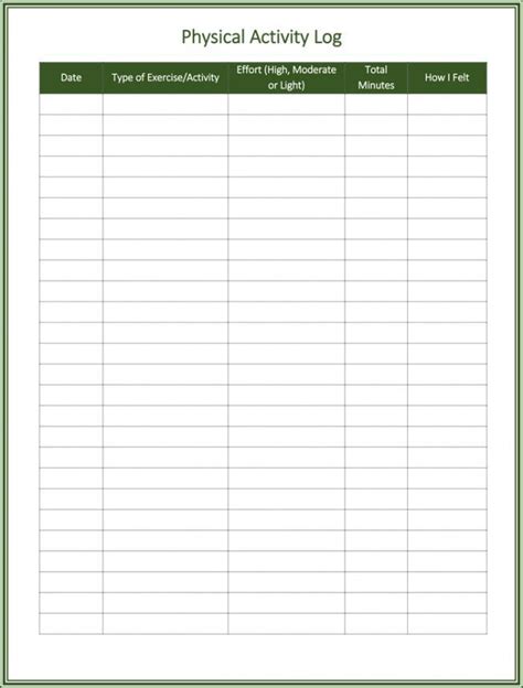 Editable Daily Lesson Log Template Example In 2021 Activities