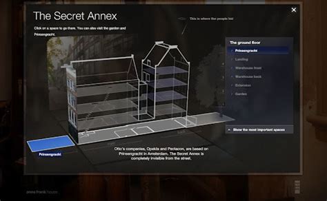 The Secret Annex Online Is A 3d Online Tour Around Anne