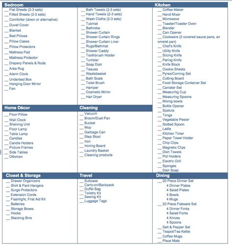 Check spelling or type a new query. inventory checklist for vacation rental - Google Search ...