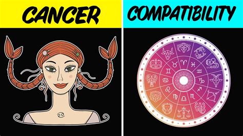 What Sign Is Cancer Sexually Compatible With 1 Although Scorpio Are Known For Their Sexual