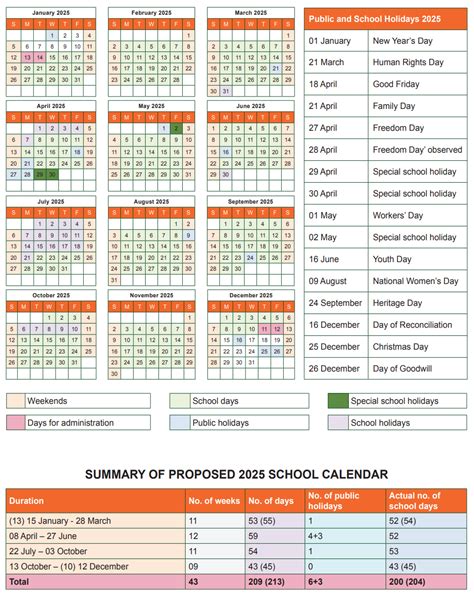 Oak Crest Middle School Calendar 2025-2026
