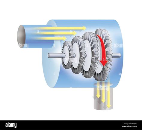 La turbina de vapor Fotografía de stock Alamy