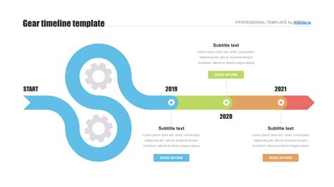 Free Timeline Template For Powerpoint Download Now
