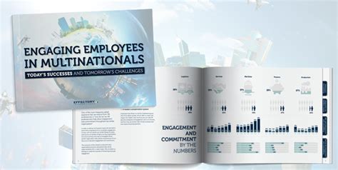 Nieuw Rapport Engaging Employees In Multinationals Effectory