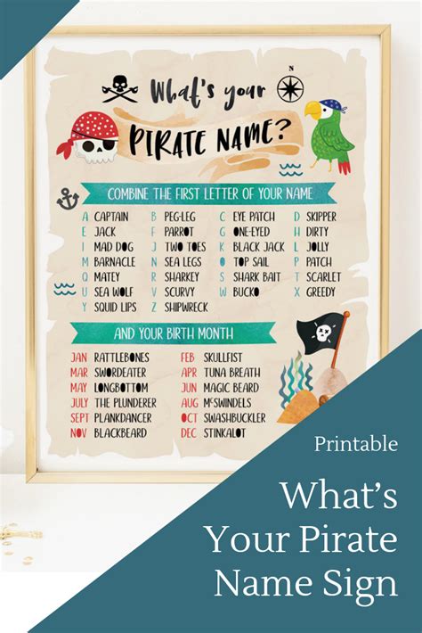 Whats Your Pirate Name Sign Pirate Name Game Pirate Sign