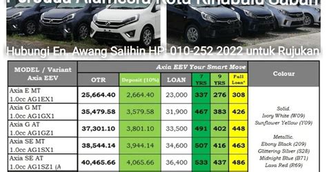Harga kereta perodua myvi di kota kinabalu dan bayaran ansuran bulanan bagi tempoh pembiayaan 9 tahun. Perodua Axia Sabah : Senarai harga dan jadual bayaran bulanan