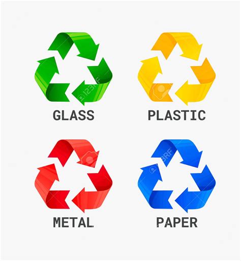 Plastic Recycle Sign Printable