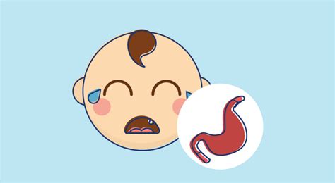 A systematic review pediatr emerg care. Gastro in Children: Vomiting and Diarrhea (Gastroenteritis ...