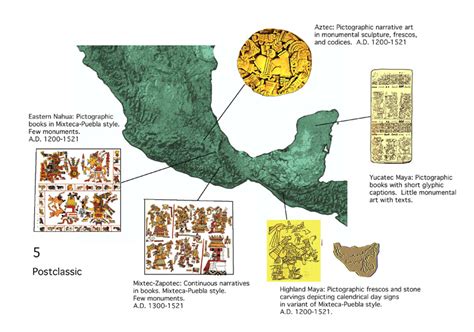 Famsi John Pohls Mesoamerica Table Of Contents