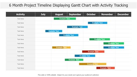 12 Months Gantt Chart Timeline With Project Status Ppt Powerpoint Images