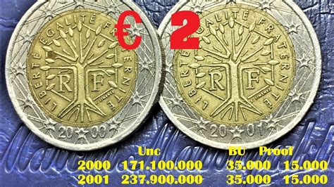 2 Euros France 2000 2001 La Monnaie Fr 171120000 Youtube