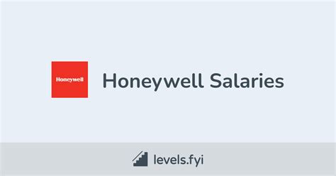 Honeywell Salaries Levelsfyi