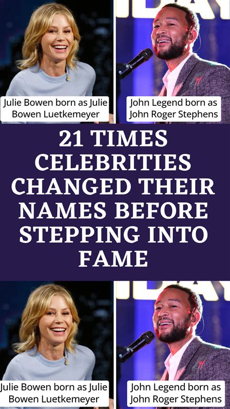 21 Times Celebrities Changed Their Names Before Stepping Into Fame In