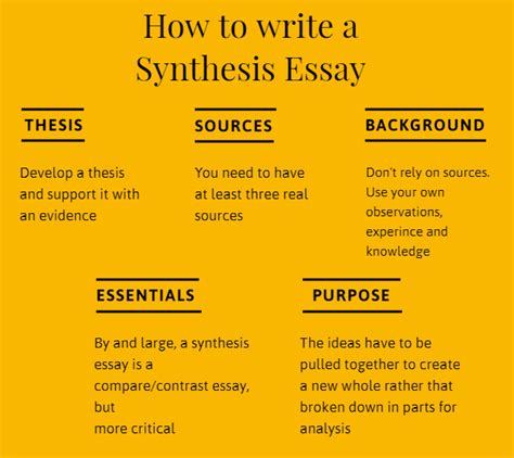 The last possibility is chicago, which is less common than the average college synthesis essay, but still accepted. Synthesis Essay Thesis Sample - Thesis Title Ideas for College